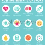 health-care-sport-human-internal-600w-724847902